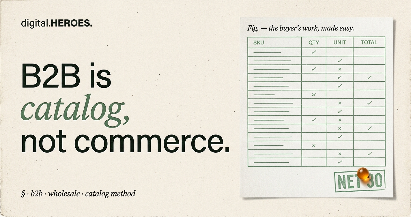 Editorial purchase-order ledger in moss-green ink showing columns SKU, QTY, UNIT, TOTAL and a NET 30 stamp in bottom-right with amber accent.