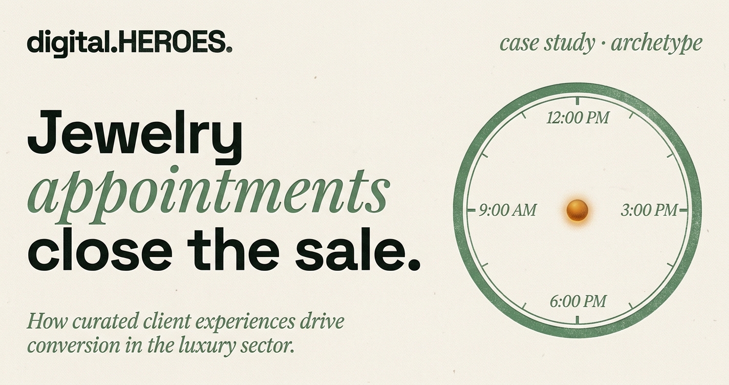 Editorial appointment calendar dial in moss-green ink showing four appointment slots at 9, 12, 3, 6 positions with italic serif labels and a single amber orb at the 3 o'clock slot.