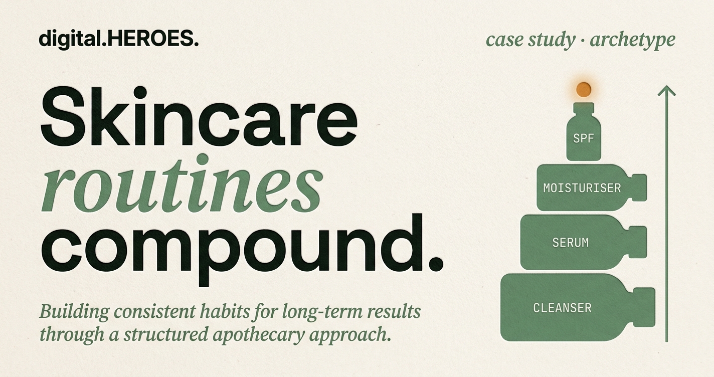 Editorial apothecary routine ladder in moss-green ink showing four descending bottle silhouettes labeled cleanser, serum, moisturiser, SPF, with a rising arrow and a single amber orb at the top.