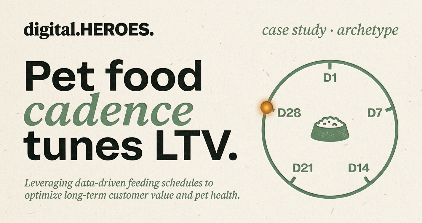 Editorial feeding-cycle dial in moss-green ink with five day markers (D1, D7, D14, D21, D28) around a circular ring, small bowl-of-kibble glyph at center, amber orb at the D28 marker.