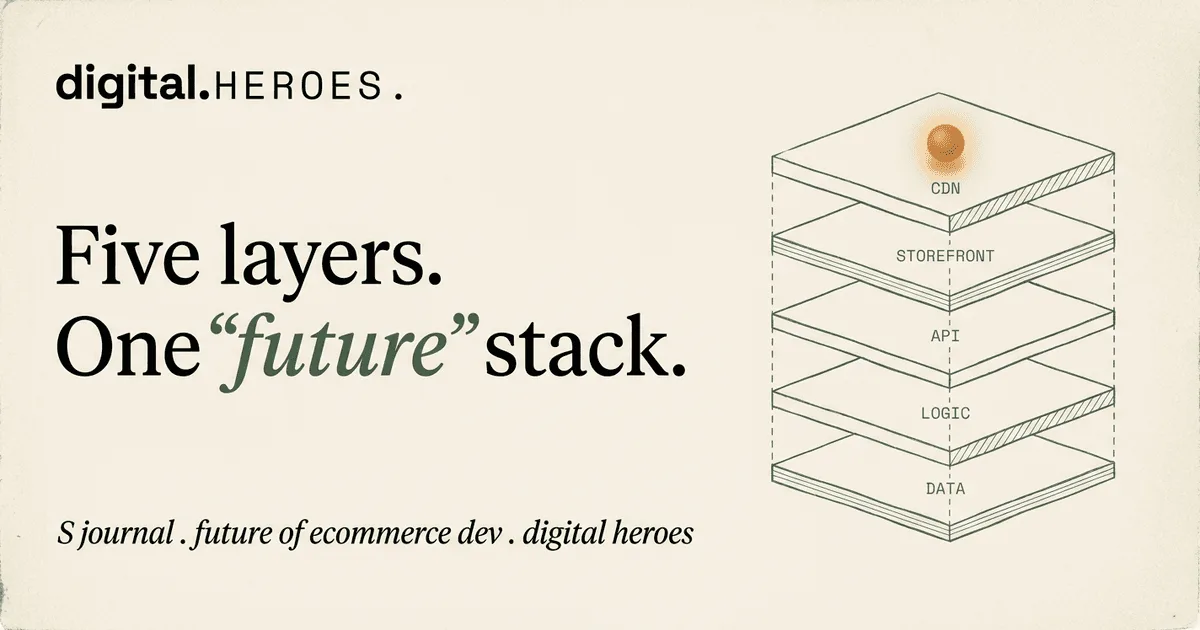 Future of Ecommerce Development 2026-2030