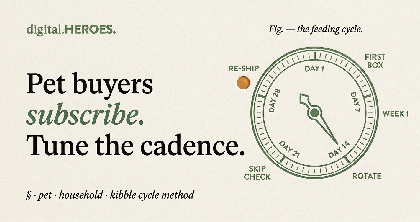 Editorial feeding-cadence dial in moss-green ink showing five calendar checkpoints: first box, week 1, rotate, skip check, re-ship. One amber accent at re-ship position.